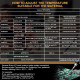 Акумуляторний паяльник T12 під батарею Dewalt 18V-20V (60W, 0-500°C, дисплей)